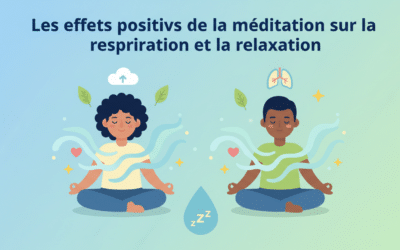 Les effets positifs de la méditation sur la respiration et la relaxation