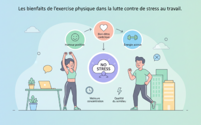 Les bienfaits de l&rsquo;exercice physique dans la lutte contre le stress au travail
